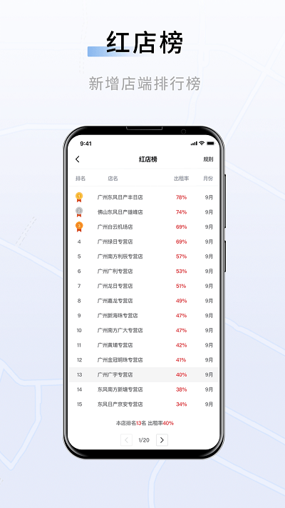 联友车管图1