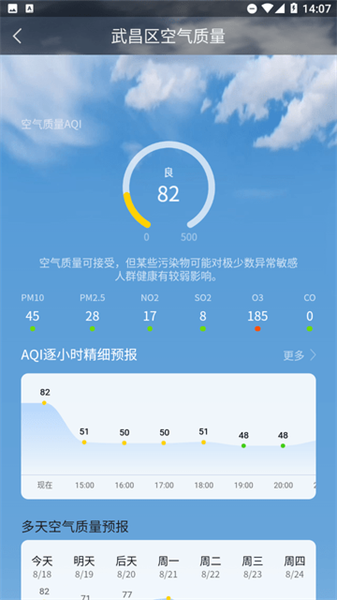 天气云图图2