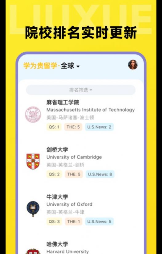 留学择校指南图2