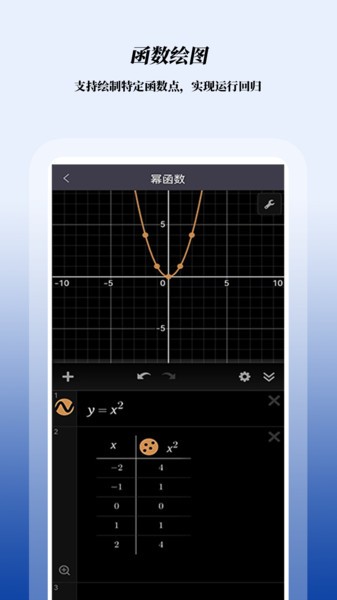 数学函数图形计算器图2