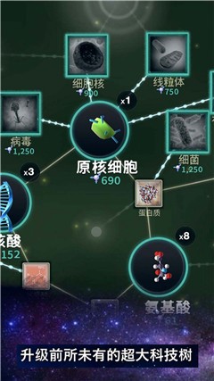 模拟生存细胞起源图2