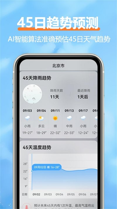 柔云天气图2