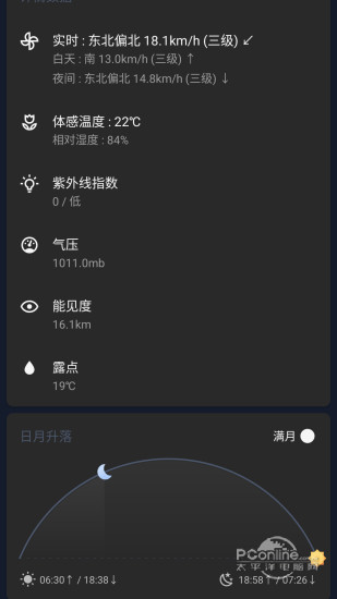 就看天气APP版v15.1.12图1