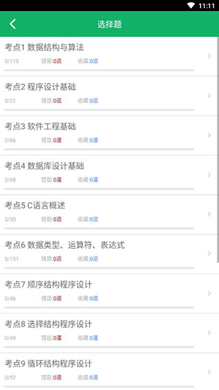 C语言二级题库破解版v2.1.32图4