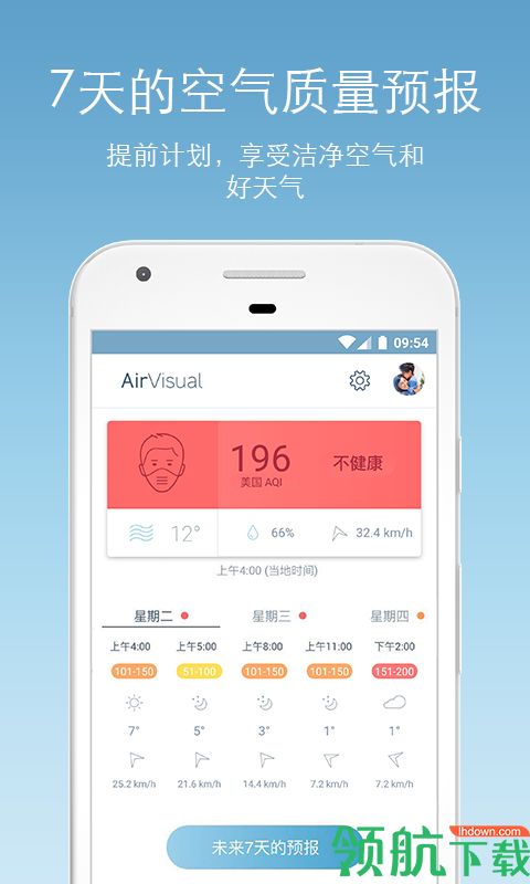 Airvisual安卓手机版 v1.2.15图4