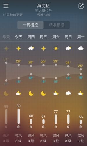 明一天气APP版v1.2.5图2