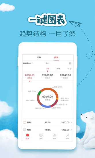 懒人记账appv5.2.0图2