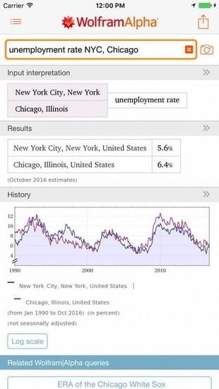 wolframalpha官方手机版v2.1.25图4