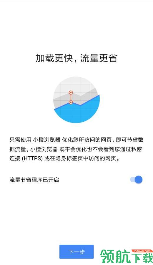 小橙浏览器APP最新版v2.1.28图3