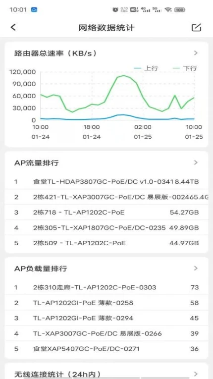 TP-LINK商云app图2