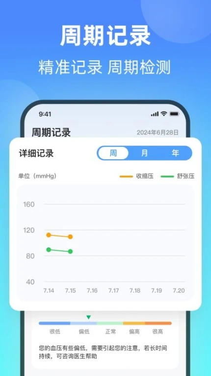 健康血压器官网版图1