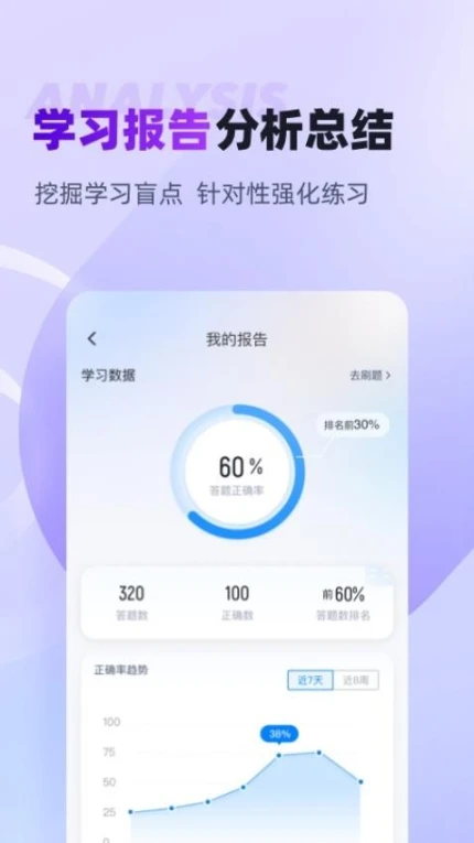 教师资格证考试聚题库手机版图2