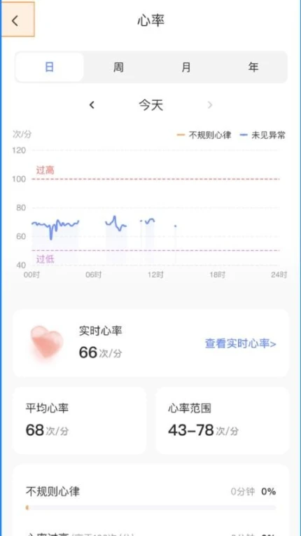 夕鸟官方版图2