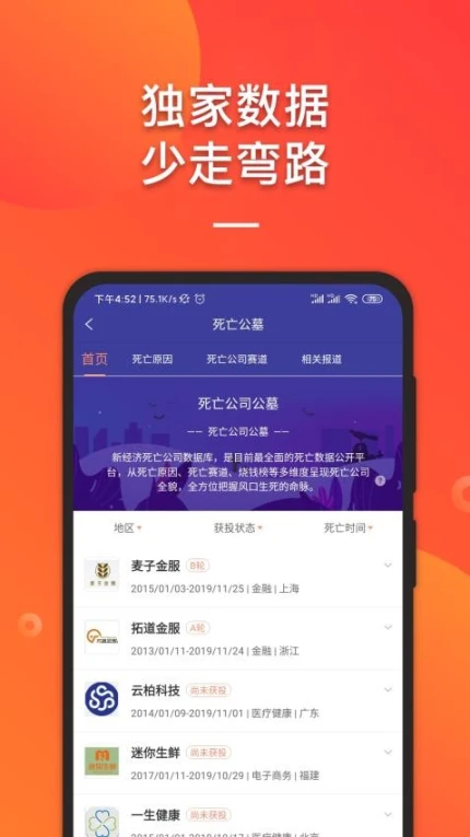 IT桔子官网版图1
