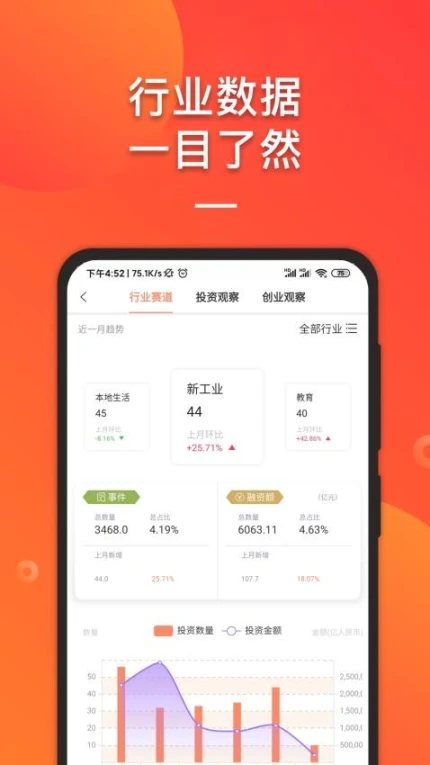 IT桔子官网版图3
