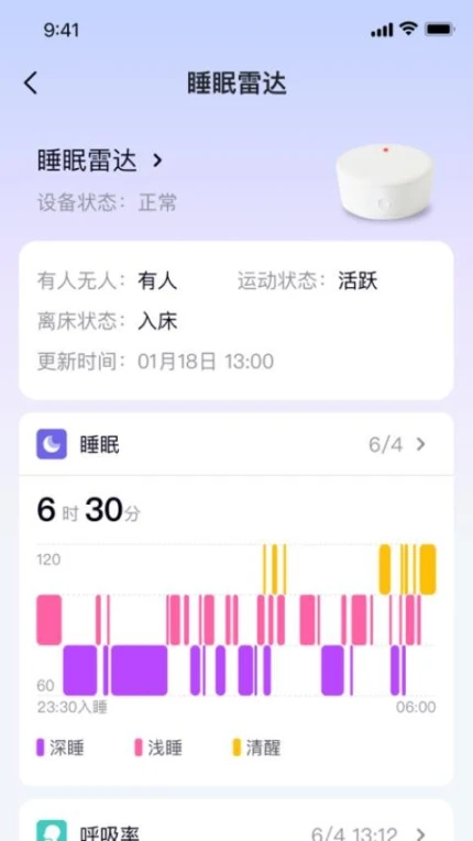 医手健康最新版图2