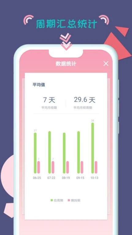 小仙女月记本最新版图1
