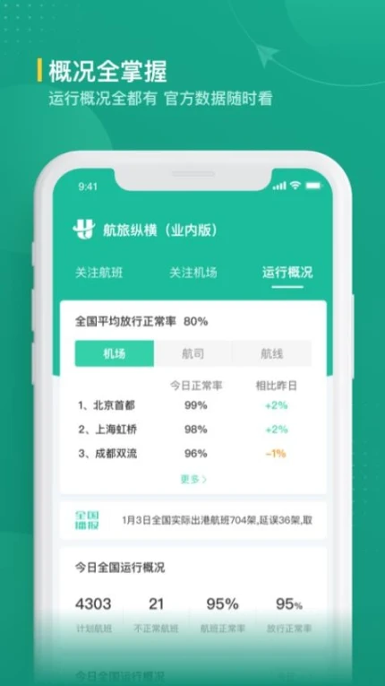 航旅纵横业内版官网版图1