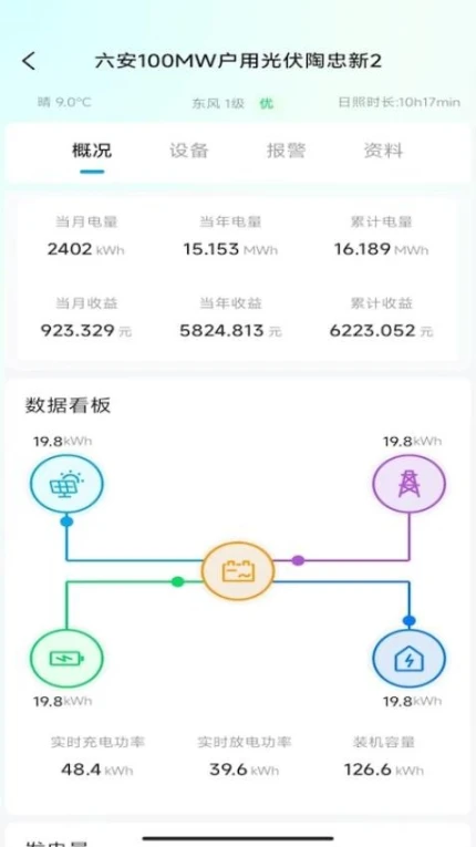 米仓云最新版图4
