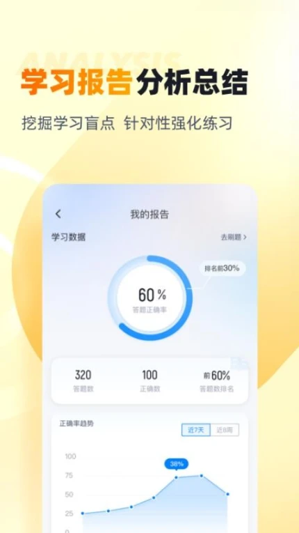 安全工程师考试聚题库软件图2