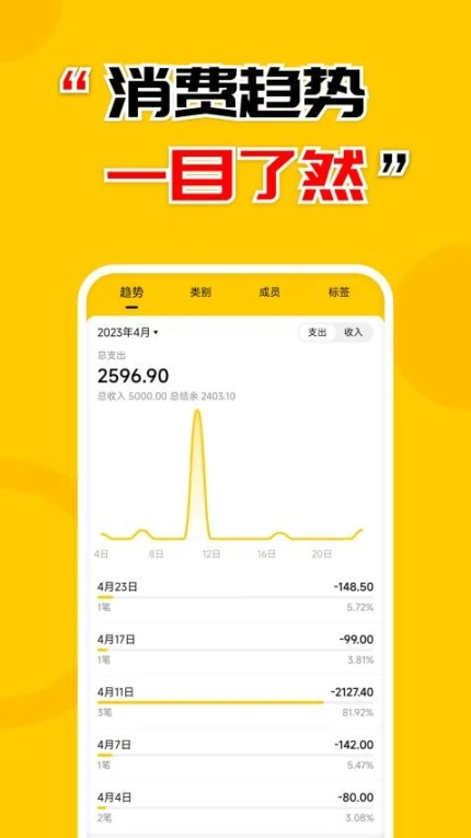 准点记账免费版图2