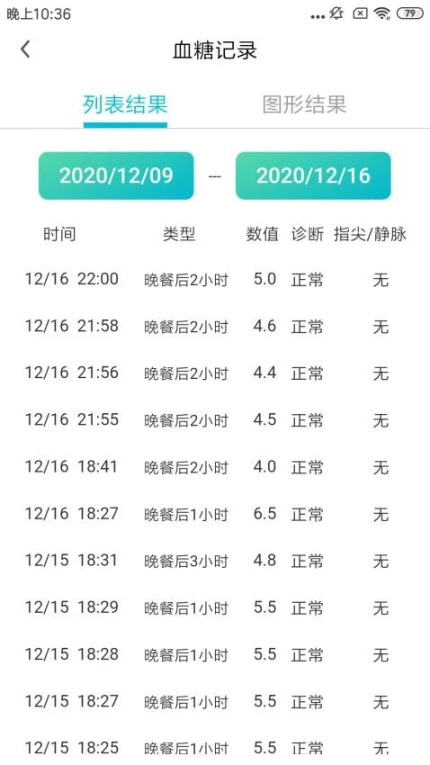 博邦芳舟软件图2